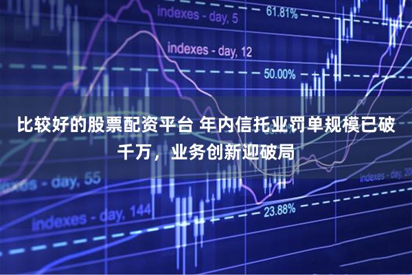 比较好的股票配资平台 年内信托业罚单规模已破千万，业务创新迎破局