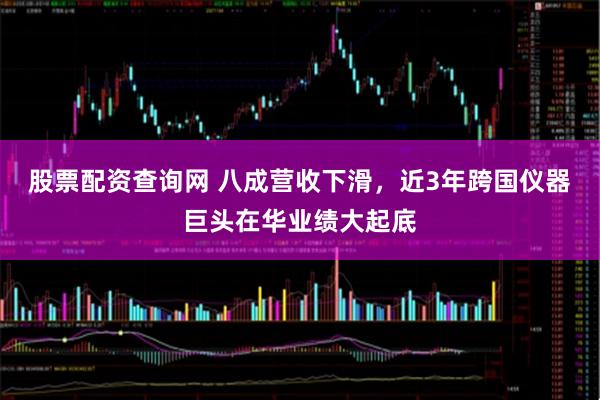 股票配资查询网 八成营收下滑，近3年跨国仪器巨头在华业绩大起底
